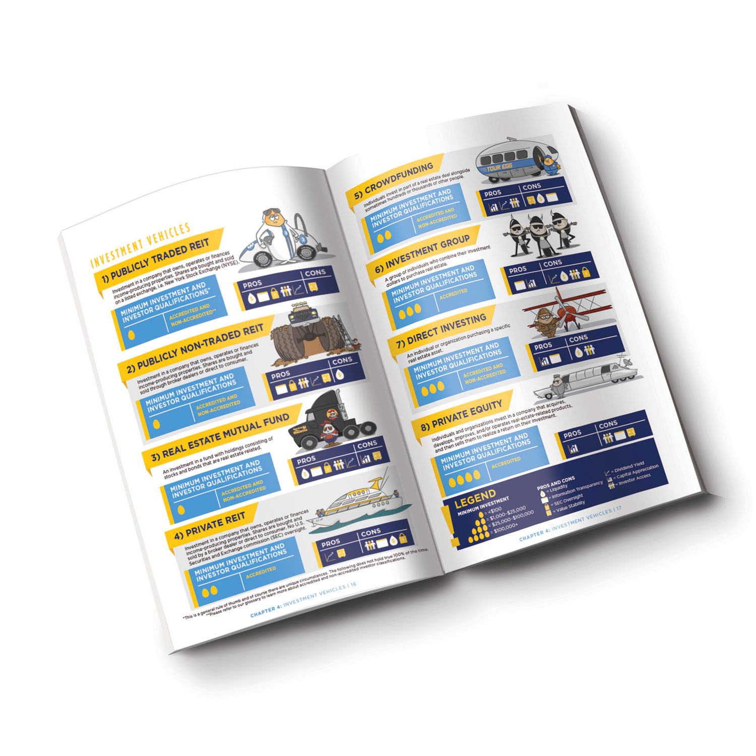 HappyNest - Investing Guide