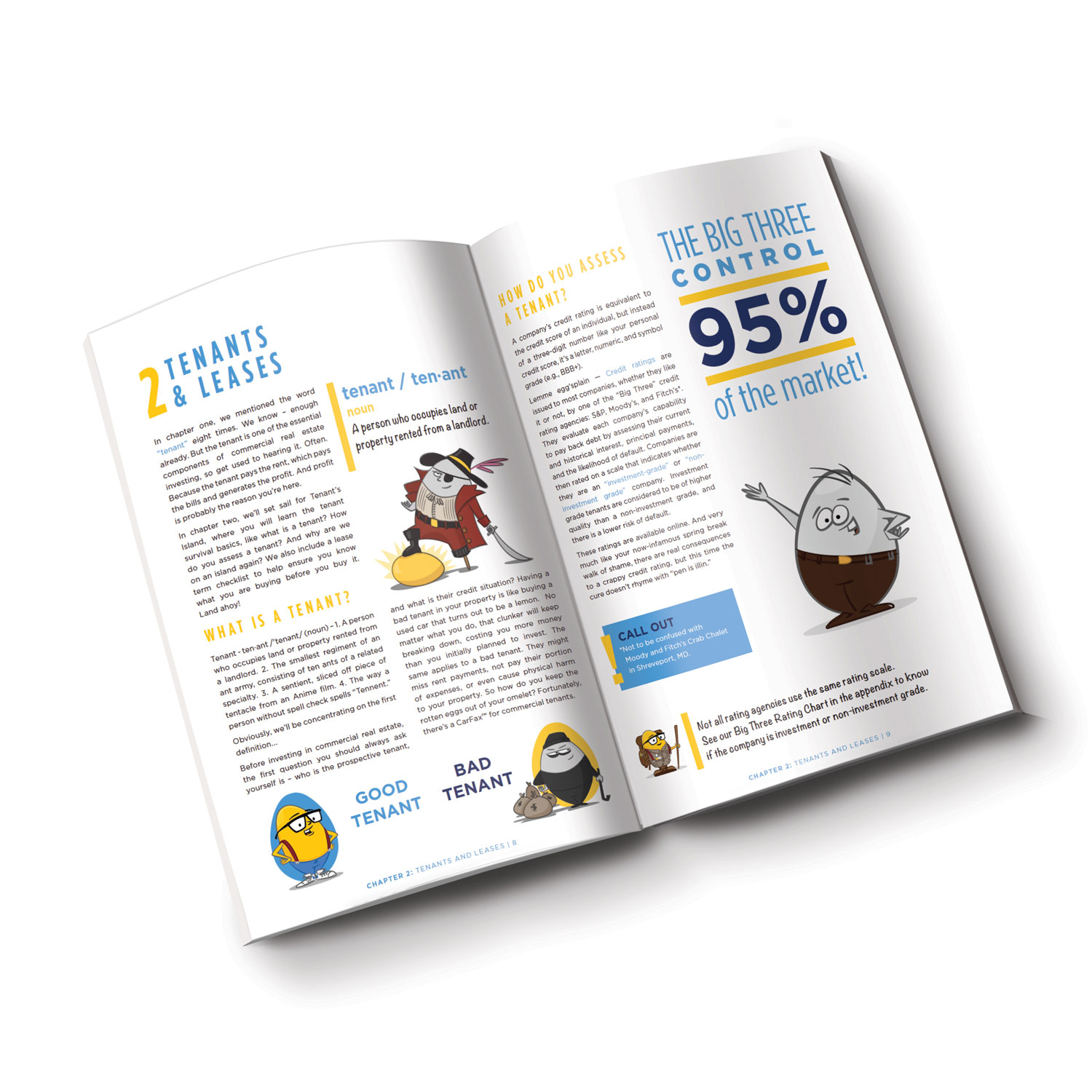 HappyNest - Investing Guide